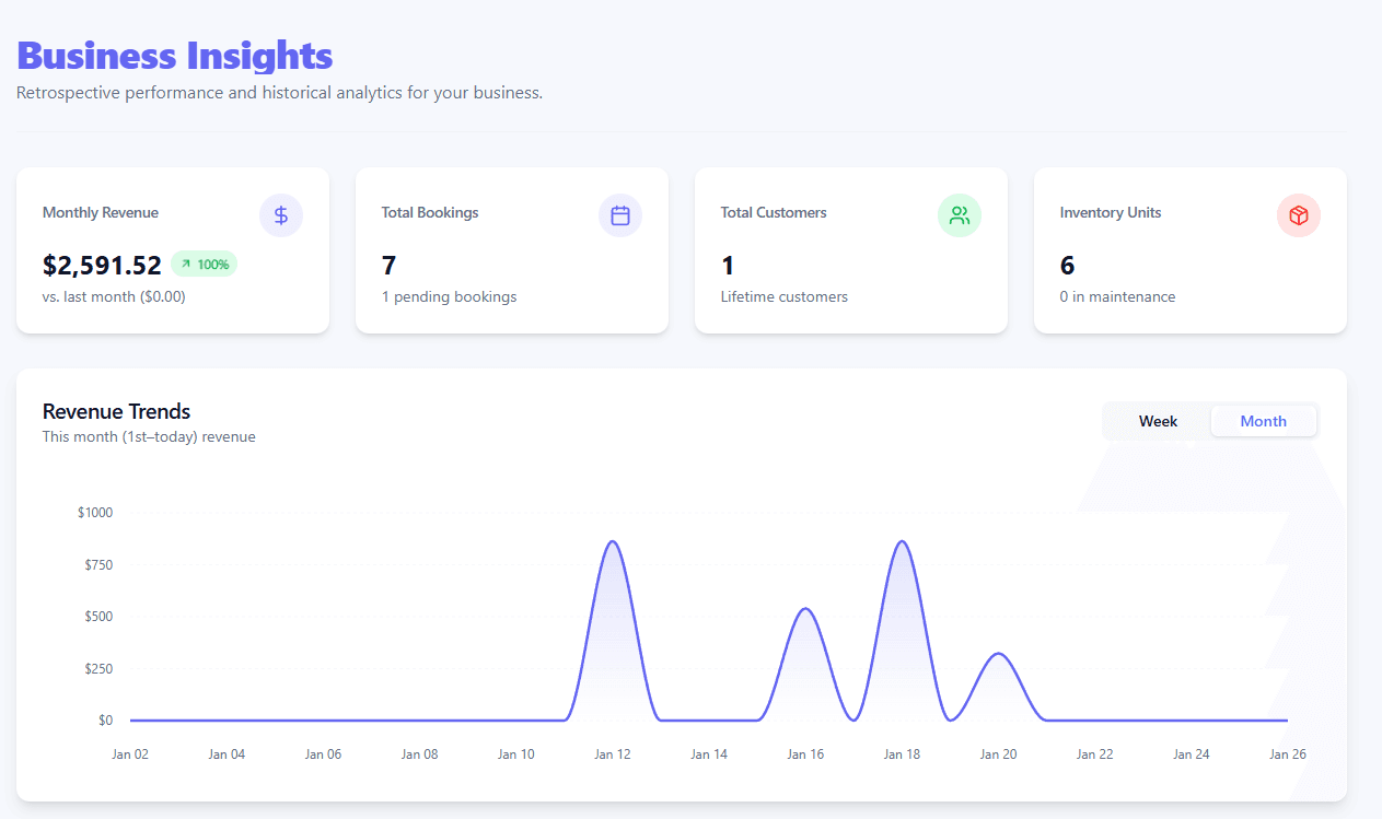 InflateMate dashboard interface